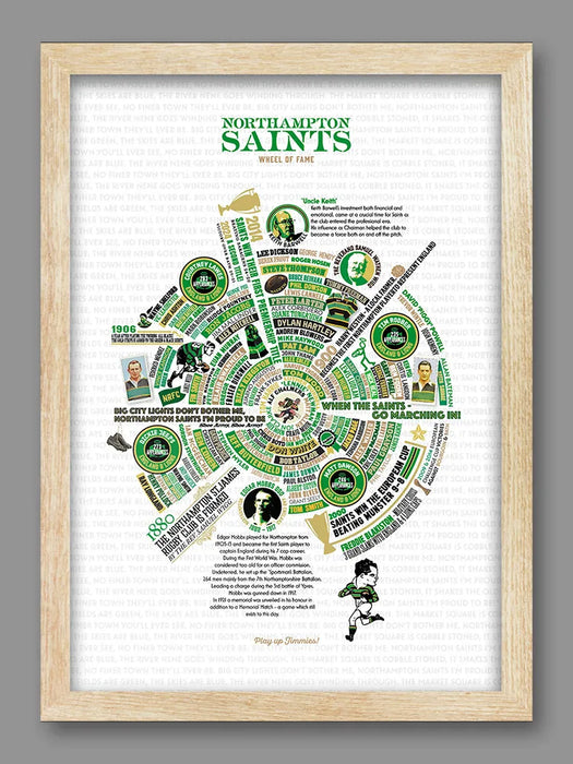 Northampton Saints Wheel of Fame - A celebration of Northampton Saints. The history, players and achievements of one of England's most famous rugby clubs.
