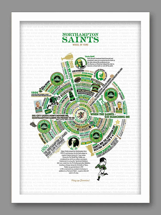 Northampton Saints Wheel of Fame - A celebration of Northampton Saints. The history, players and achievements of one of England's most famous rugby clubs.