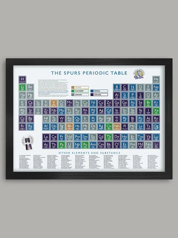 The Spurs Periodic Table Print. Using the original Periodic Table chemical symbols, each element box celebrates Spurs players from all eras, including Blanchflower, Greaves, Kane and Gascoigne. All in all, 258 names from the good, the great and the terrace favourites.