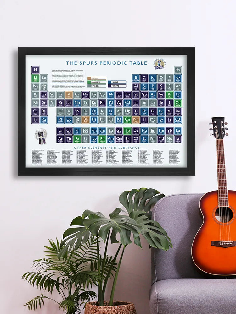 The Spurs Periodic Table Print. Using the original Periodic Table chemical symbols, each element box celebrates Spurs players from all eras, including Blanchflower, Greaves, Kane and Gascoigne. All in all, 258 names from the good, the great and the terrace favourites.