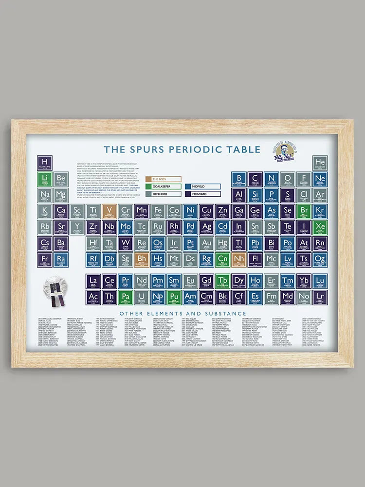The Spurs Periodic Table Print. Using the original Periodic Table chemical symbols, each element box celebrates Spurs players from all eras, including Blanchflower, Greaves, Kane and Gascoigne. All in all, 258 names from the good, the great and the terrace favourites.