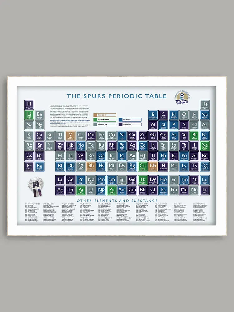 The Spurs Periodic Table Print. Using the original Periodic Table chemical symbols, each element box celebrates Spurs players from all eras, including Blanchflower, Greaves, Kane and Gascoigne. All in all, 258 names from the good, the great and the terrace favourites.