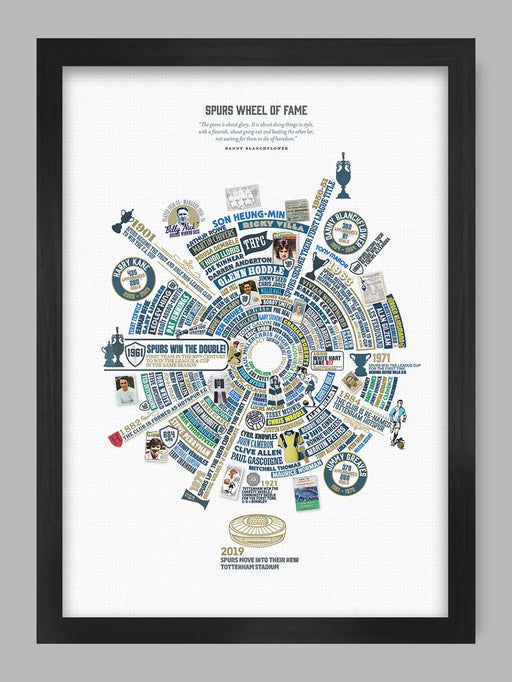Spurs Wheel of Fame - Poster Print. A celebration of Tottenham Hotspur - it's players, history of first achievements and interesting facts.