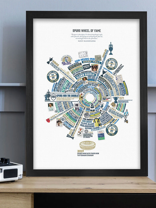 Spurs Wheel of Fame - Poster Print. A celebration of Tottenham Hotspur - it's players, history of first achievements and interesting facts.