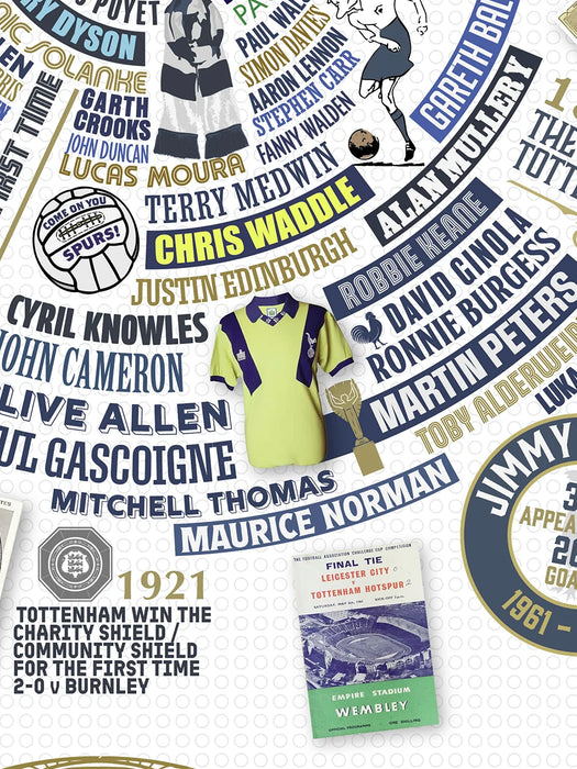Spurs Wheel of Fame - Poster Print. A celebration of Tottenham Hotspur - it's players, history of first achievements and interesting facts.