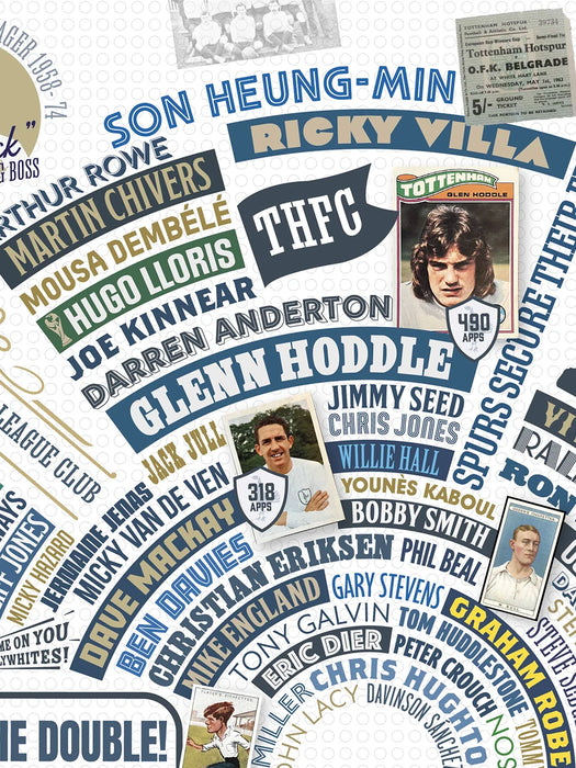 Spurs Wheel of Fame - Poster Print. A celebration of Tottenham Hotspur - it's players, history of first achievements and interesting facts.