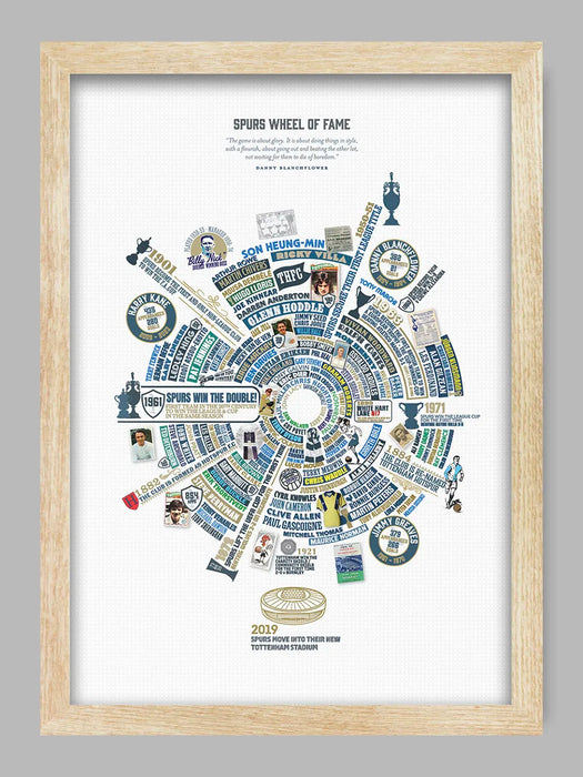 Spurs Wheel of Fame - Poster Print. A celebration of Tottenham Hotspur - it's players, history of first achievements and interesting facts.