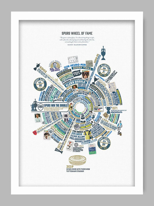 Spurs Wheel of Fame - Poster Print. A celebration of Tottenham Hotspur - it's players, history of first achievements and interesting facts.