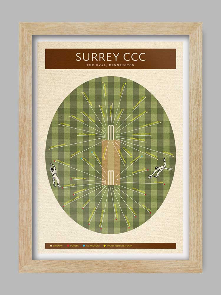 Surrey CCC - Cricket Poster Print. Famous Surrey cricketers poster.