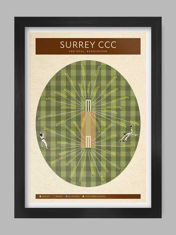 Surrey CCC - Cricket Poster Print. Famous Surrey cricketers poster.
