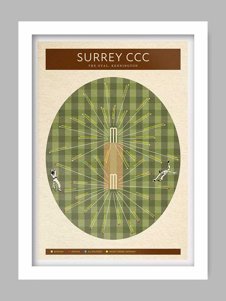 Surrey CCC - Cricket Poster Print. Famous Surrey cricketers poster.