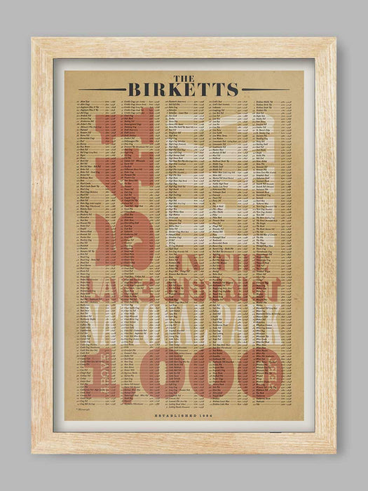 The Birketts - Lake District Fell Print