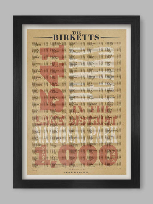 The Birketts - Lake District Fell Print charts all fells and tops over 1,000 feet in the Lake District National park