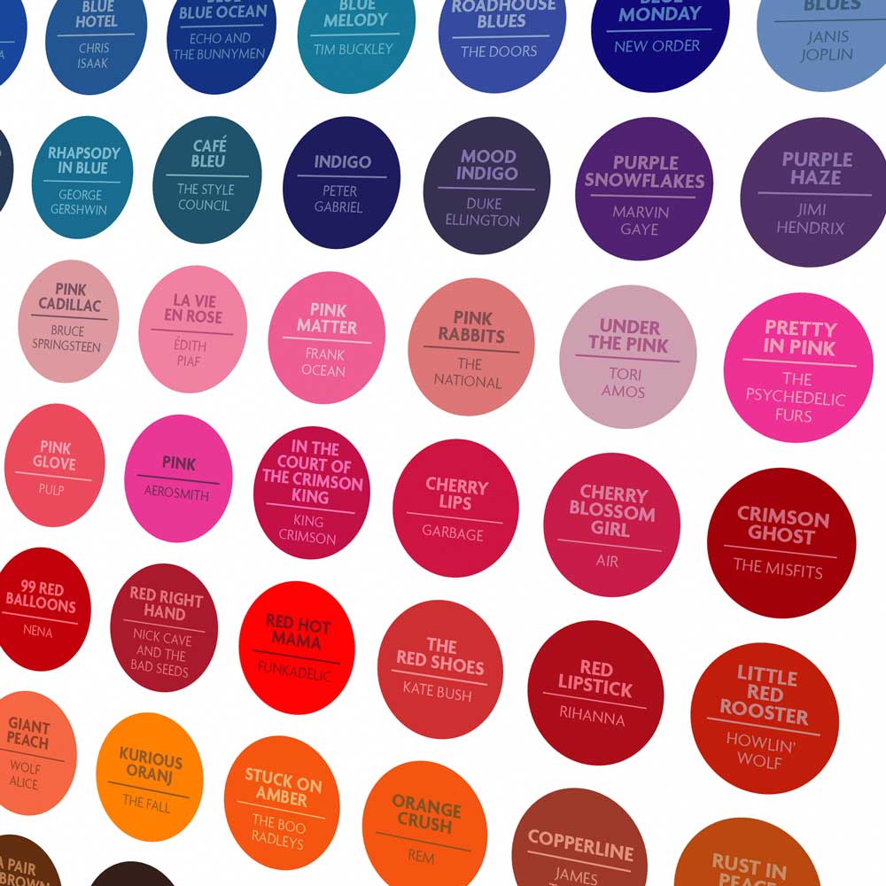 The Colour of Music Poster Print. A spectrum of songs and albums relating to colours