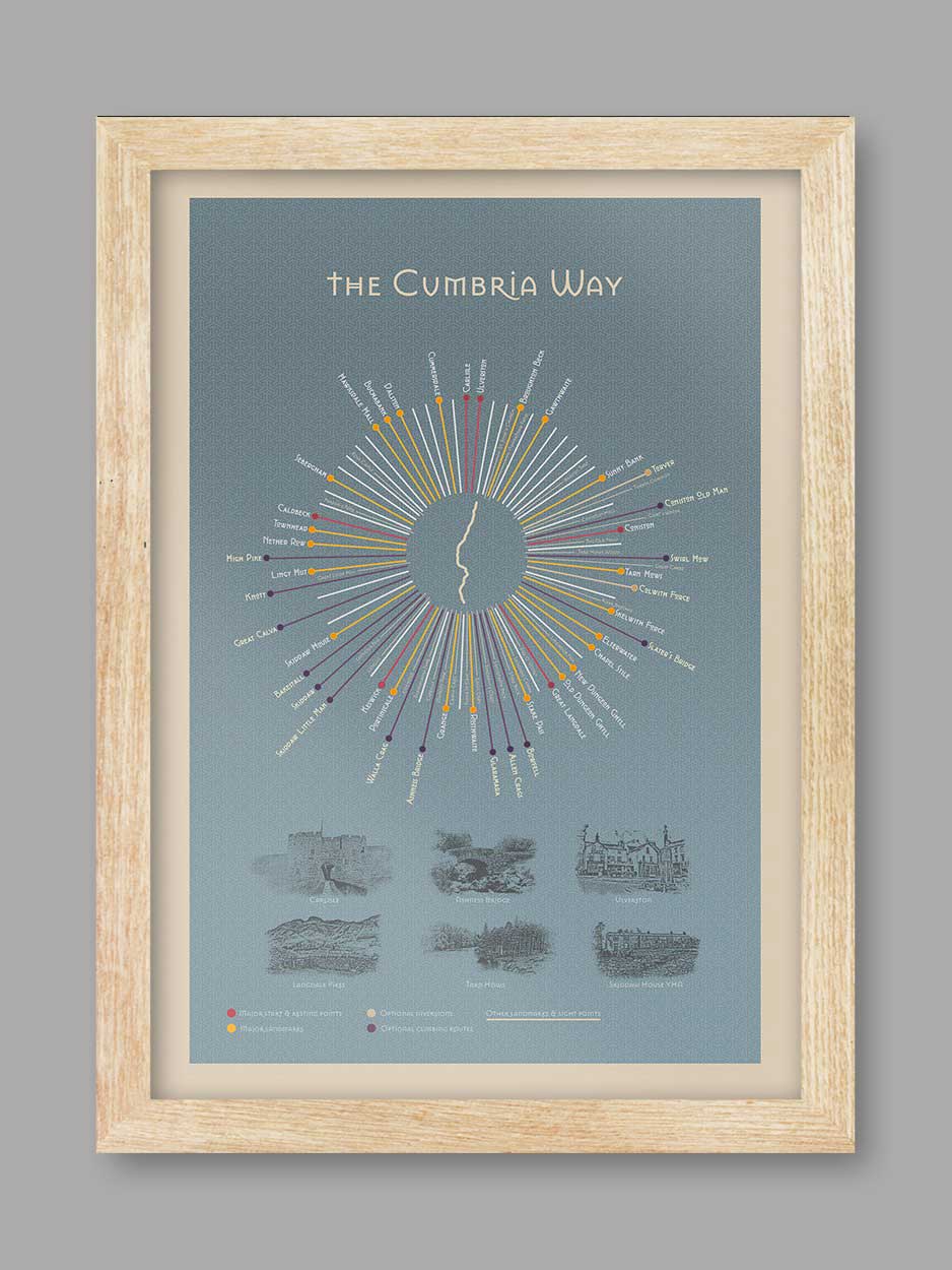 The Cumbria Way - Poster Print