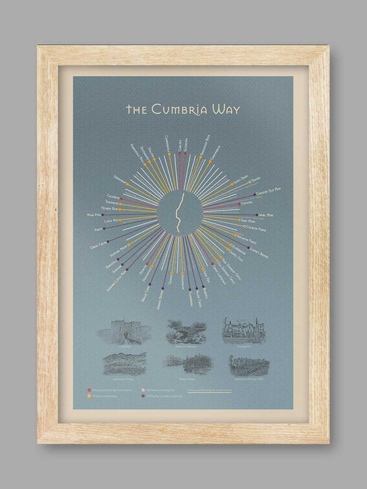 The Cumbria Way - Poster Print
