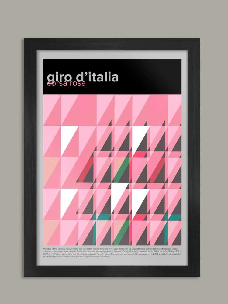 The Grand Tours - Print Bundle Posters TNL 