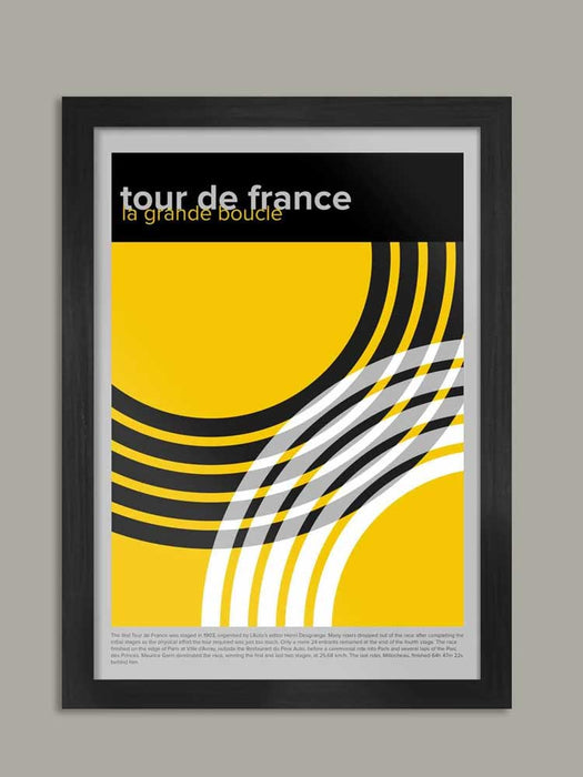 The Grand Tours - Print Bundle Posters TNL 