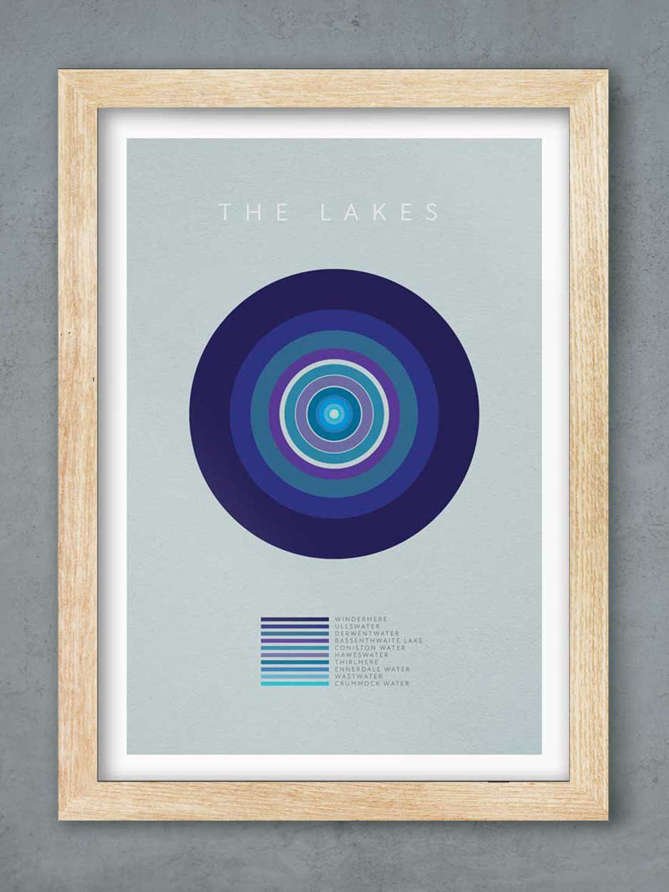 The Lakes Modernist Poster