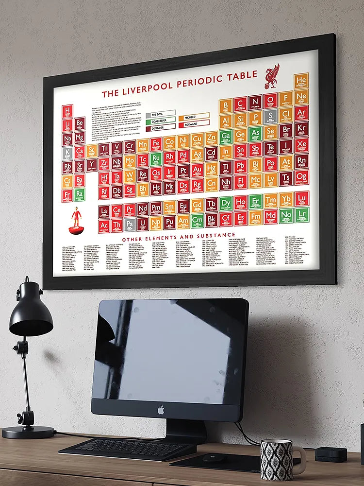 The Liverpool Periodic Table - Print. Duplicating the original Periodic Table using the chemical symbols, each element box celebrates Liverpool players from all eras as well as Shanks, Bob Paisley and Jurgen, the club's greatest managers.
