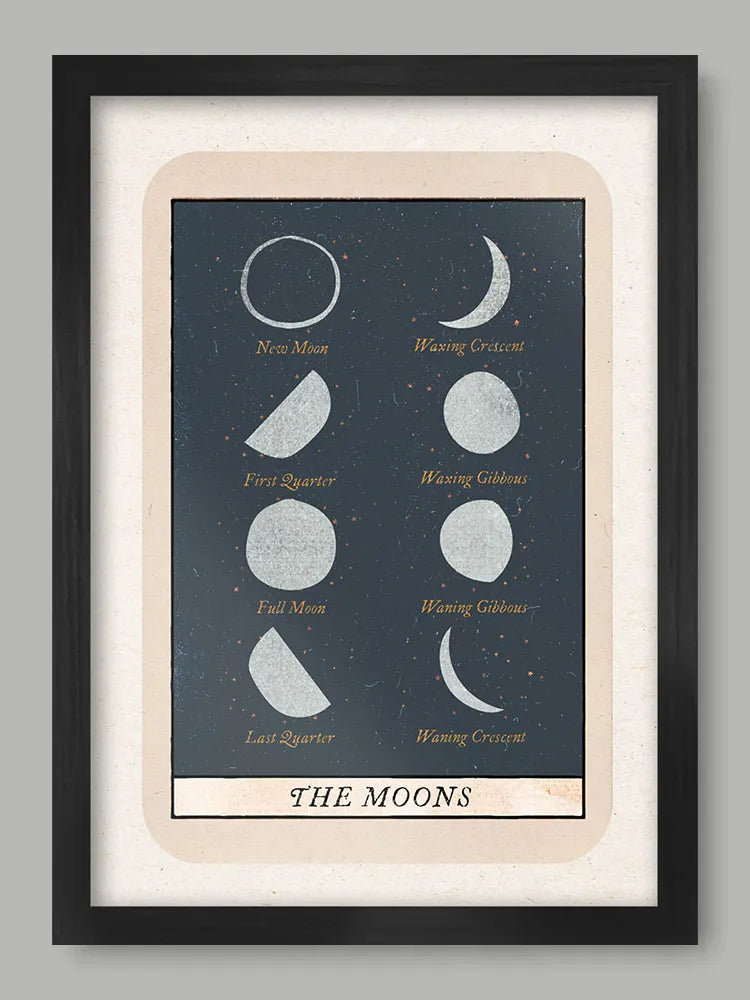 The Moons - Poster Print