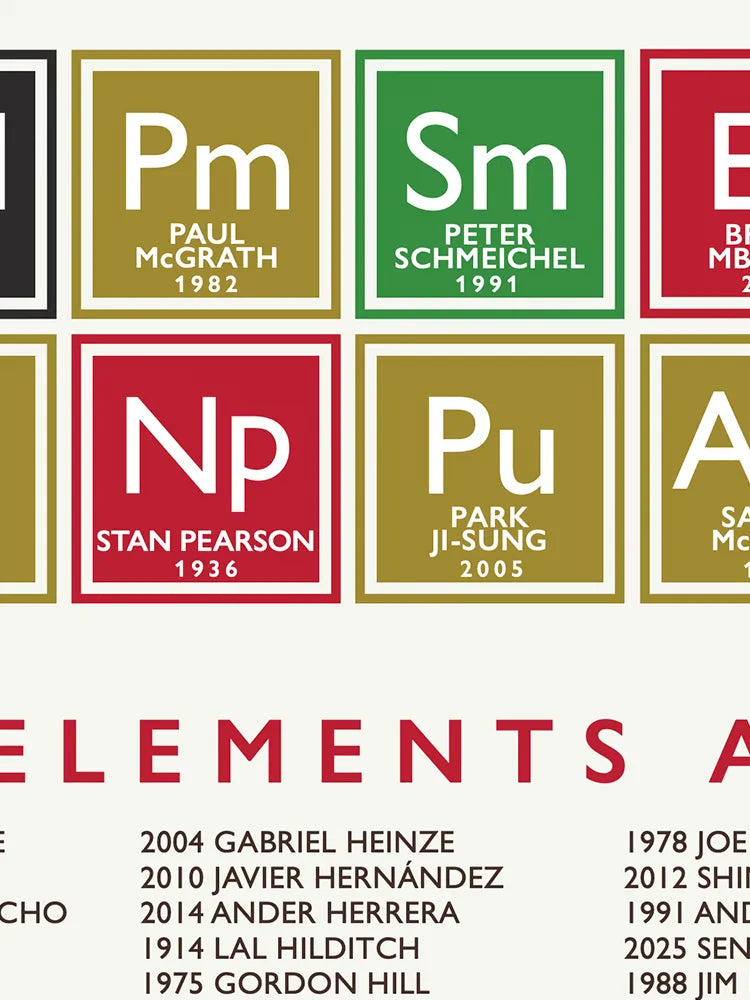 The United Periodic Table - Print. Duplicating the original Periodic Table using the chemical symbols, each element box celebrates Manchester United players from all eras as well as Sit Matt and Sir Alex, the club's greatest managers. 