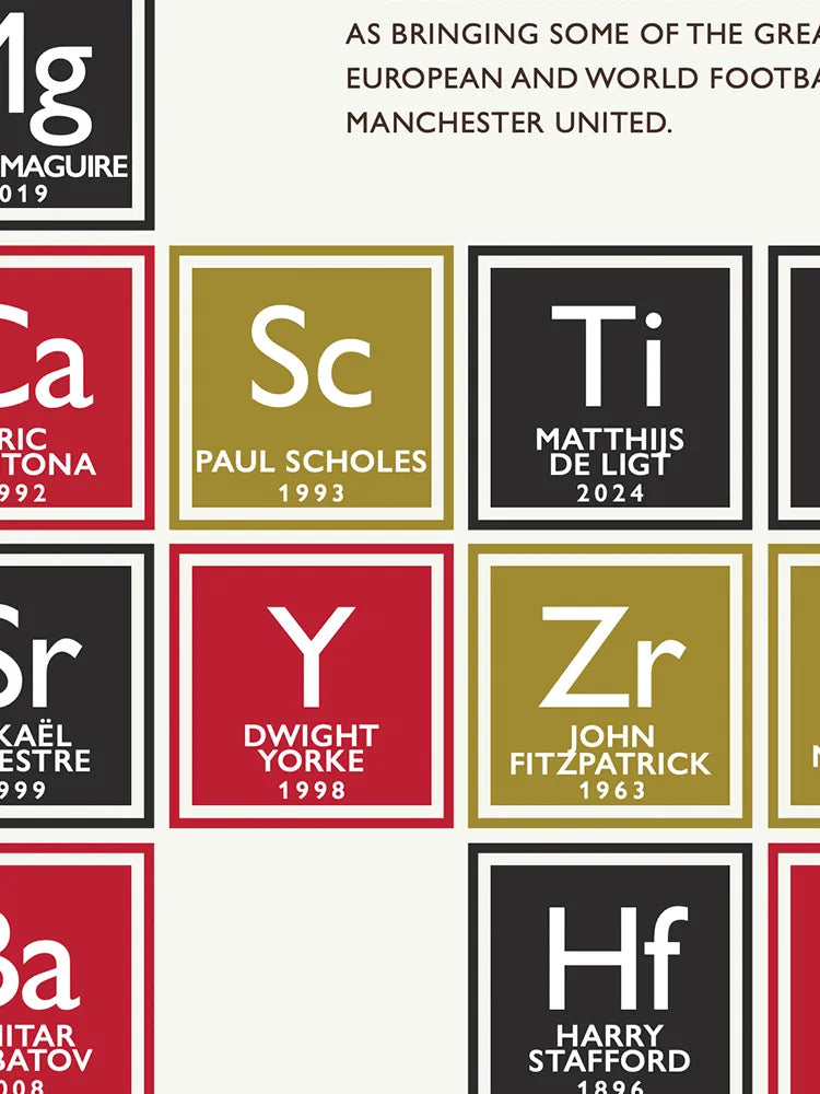 The United Periodic Table - Print. Duplicating the original Periodic Table using the chemical symbols, each element box celebrates Manchester United players from all eras as well as Sit Matt and Sir Alex, the club's greatest managers. 