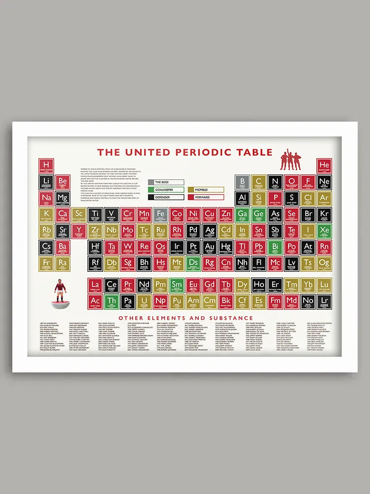The United Periodic Table - Print. Duplicating the original Periodic Table using the chemical symbols, each element box celebrates Manchester United players from all eras as well as Sit Matt and Sir Alex, the club's greatest managers. 