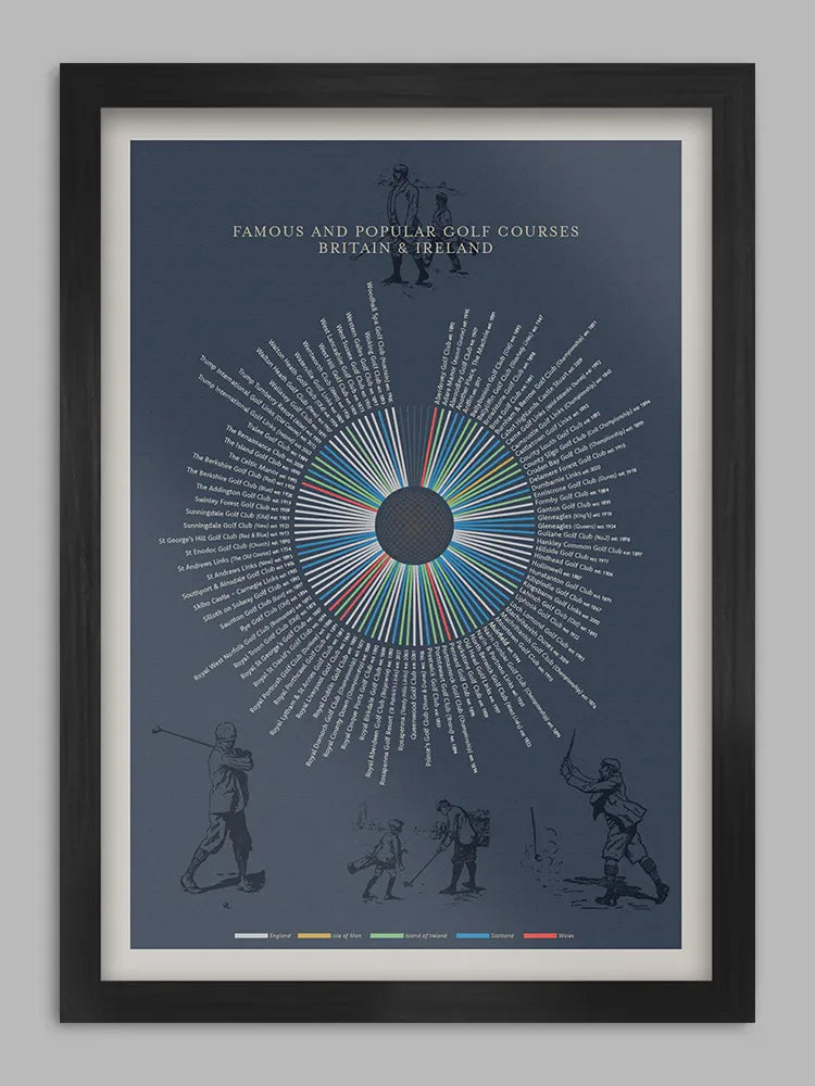 UK Golf Courses Print. Some of the best and most iconic golf courses in the country where it all began. It includes the greats including St.Andrews Old Course, Muirfield, the Belfry and Royal Portrush.
