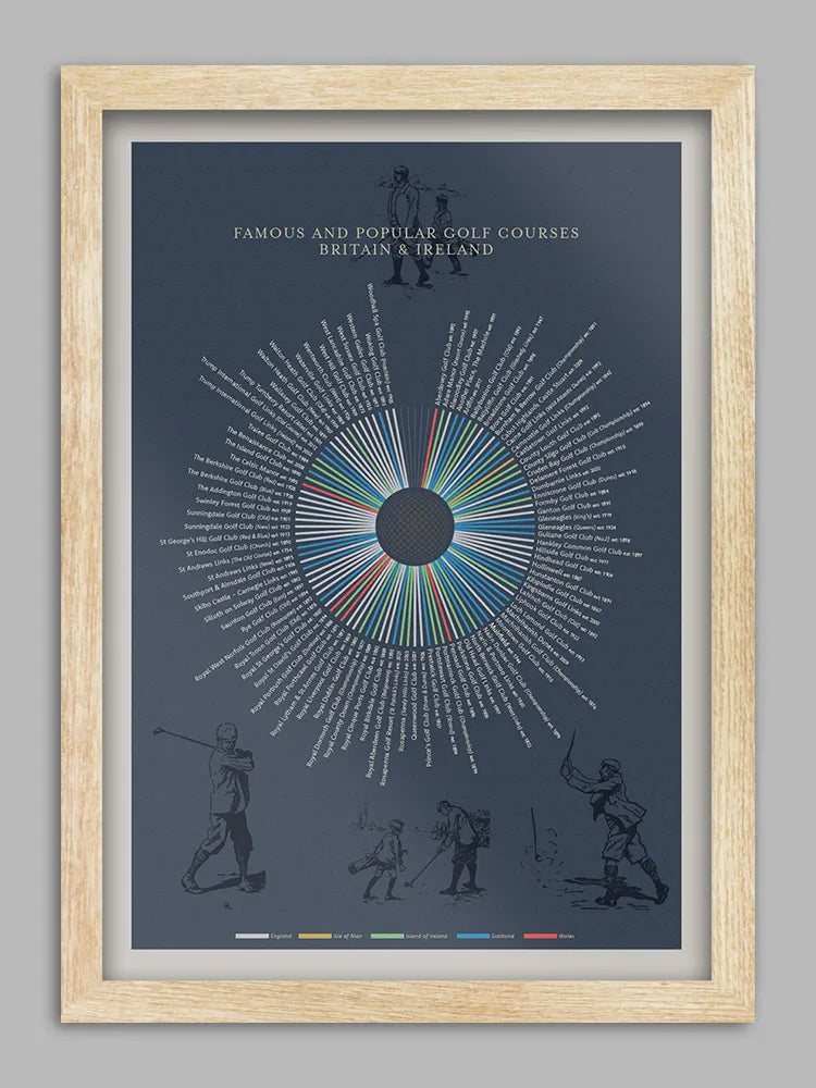UK Golf Courses - Poster Print. Some of the best and most iconic golf courses in the country where it all began. It includes the greats including St.Andrews Old Course, Muirfield, the Belfry and Royal Portrush.
