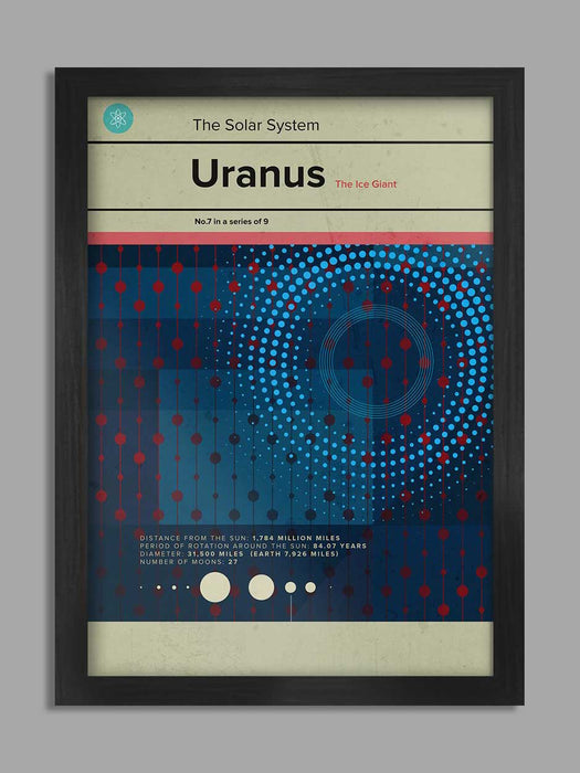 Uranus - The Solar System series