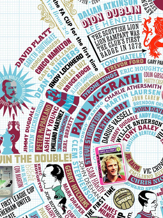 Villa Wheel of Fame Poster Print