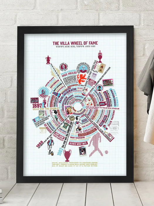 Villa Wheel of Fame Poster Print