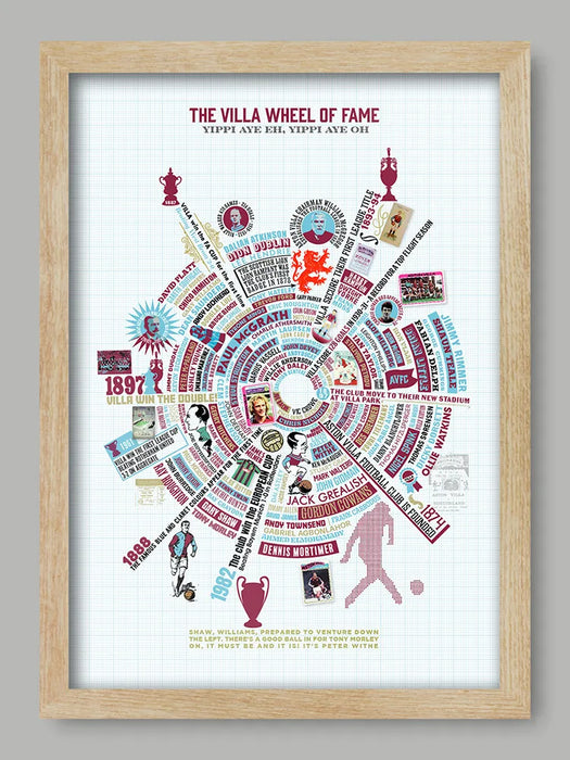 Villa Wheel of Fame Poster Print