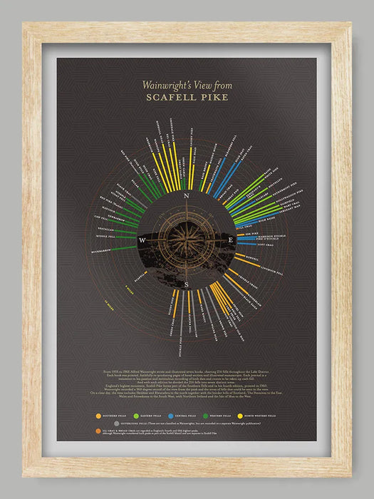 Wainwright's View From Scafell Pike - Lake District Poster Print. Records the original sketch produced by Alfred Wainwright in his book on the Southern fells, first published in 1960.