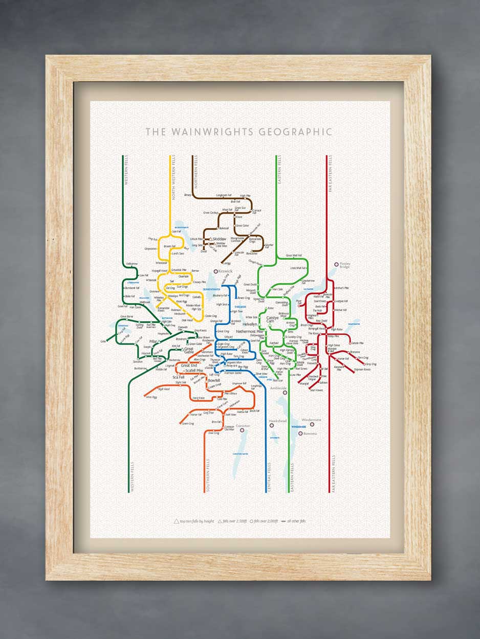 Wainwrights geographic - Lake District Geometric Print