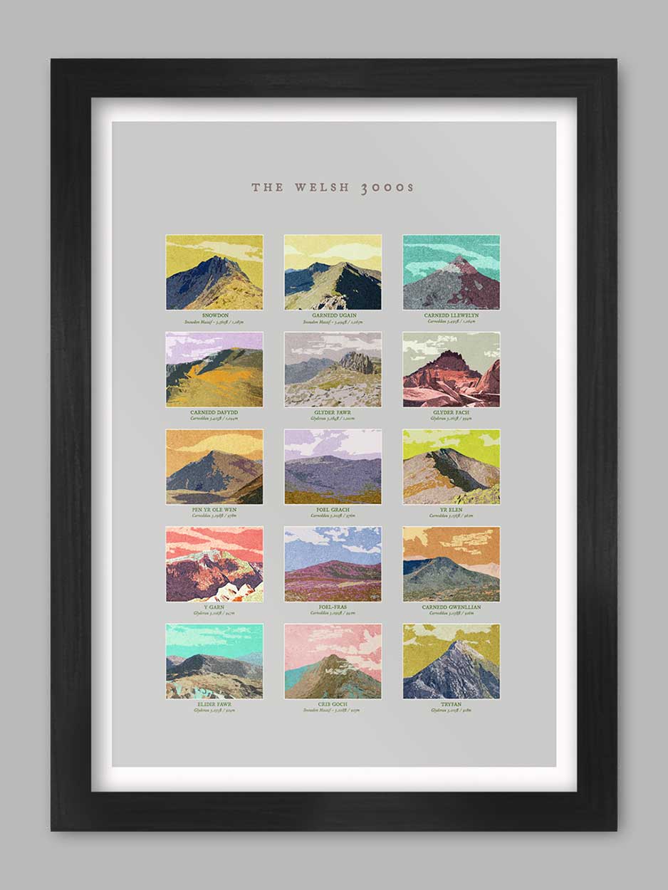 Welsh 3000s - Poster Print. Mountain peaks. 