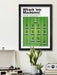 Whack 'em Mackems - Newcastle United Poster Print. Team line-up graphic from the Mags iconic 5-1 victory over fierce rivals Sunderland in the Premier League.