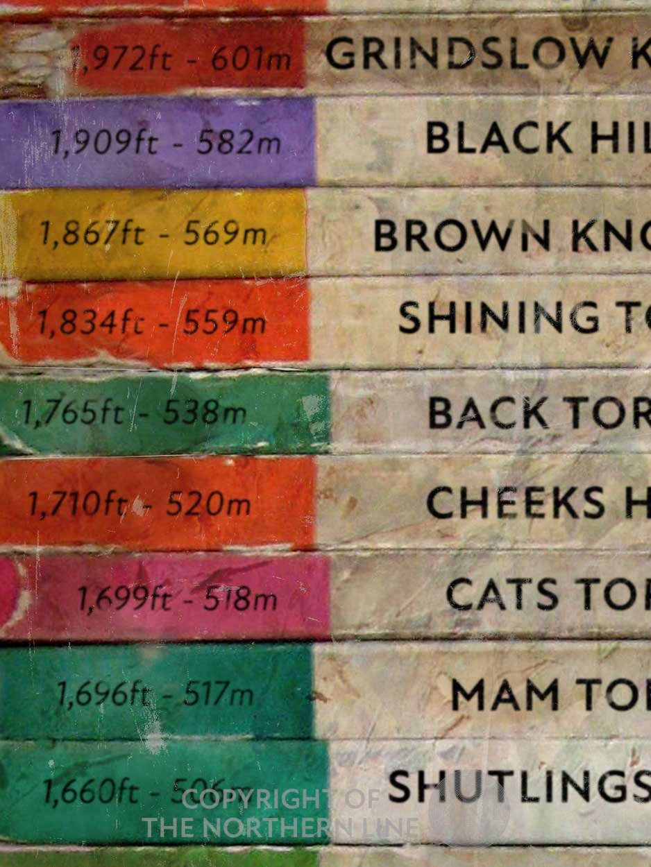 Peak District climbs poster - 24 Stories styled on old Penguin Books design