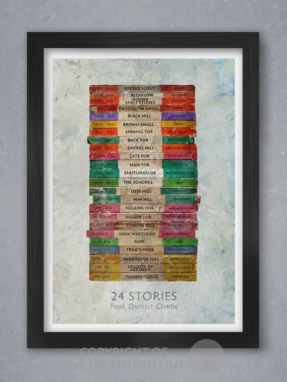 Peak District Penguin Books style poster print