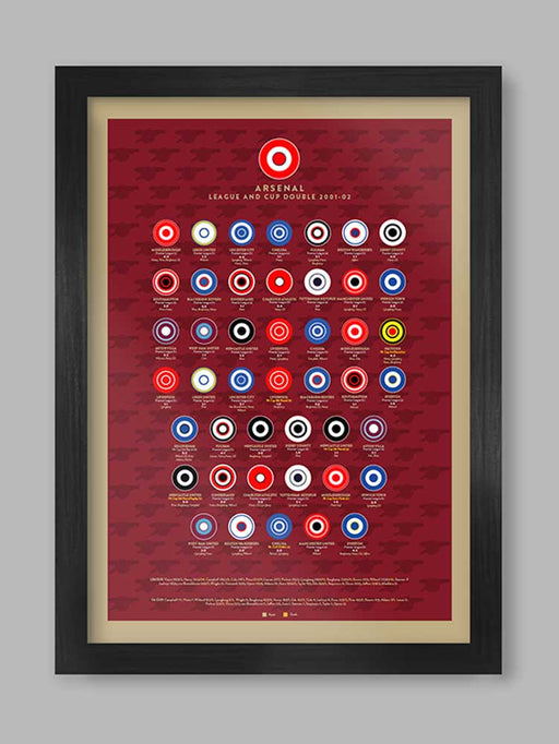 Arsenal football poster - the double 01-02