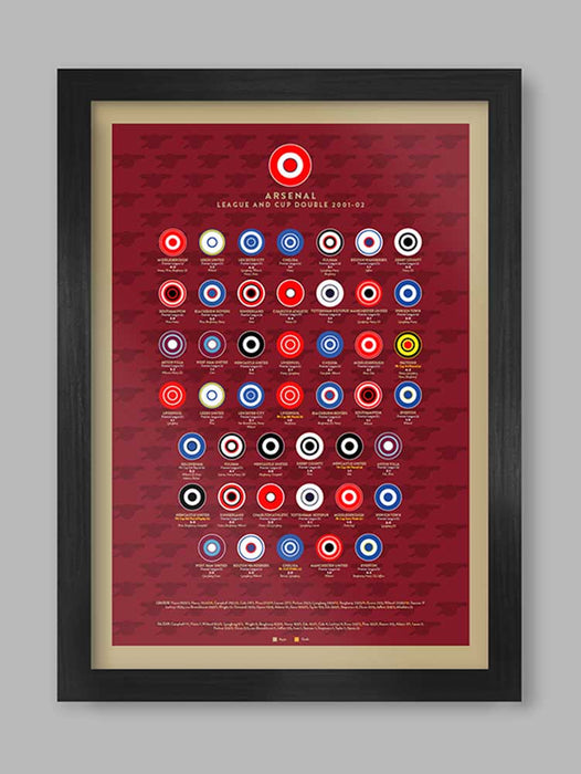 Arsenal football poster - the double 01-02