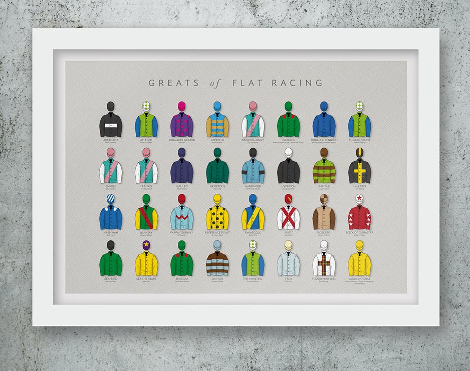 horse racing frankel print poster
