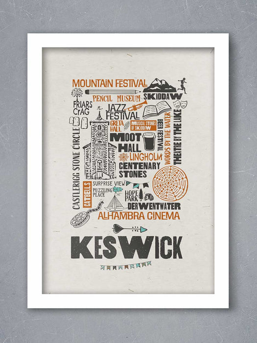 Keswick word wall poster, featuring several locations and events.