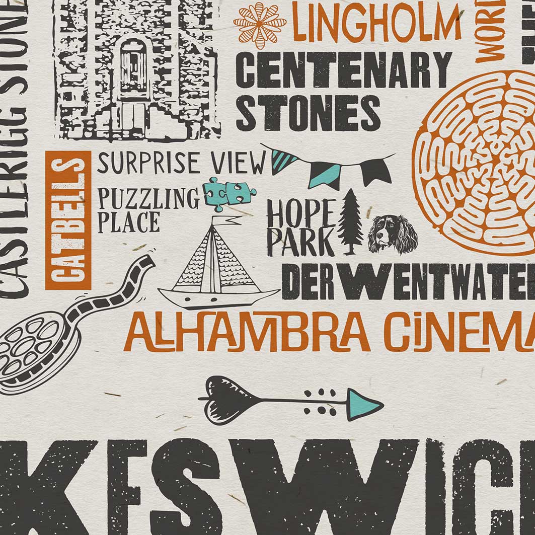 Keswick word wall poster featuring locations and events of the Town.