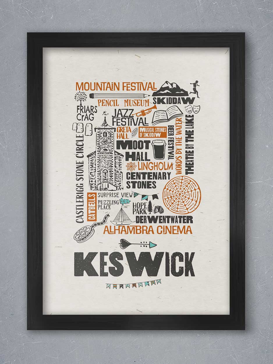 Keswick poster featuring locations and events.