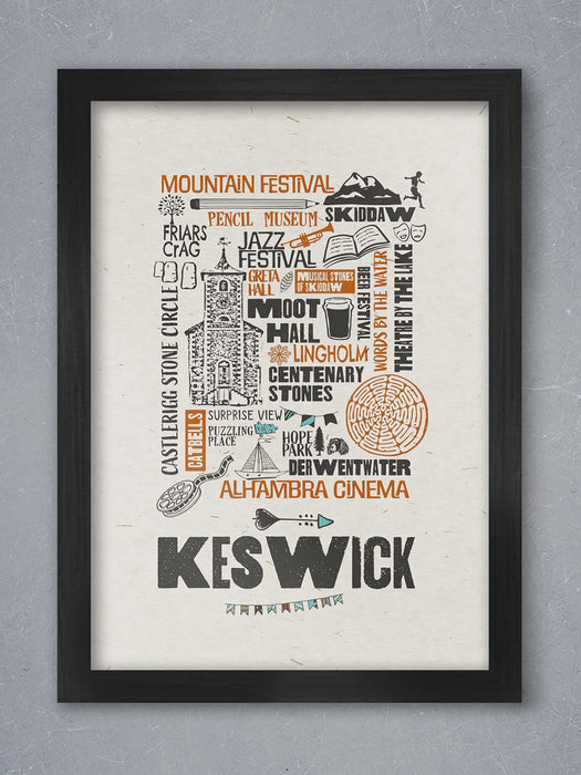 Keswick poster featuring locations and events.