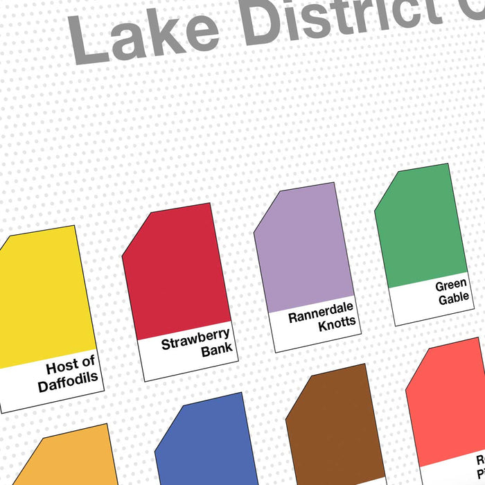 Colours of The Lake District poster print