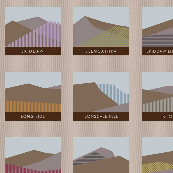 Our Northern Fells geometric poster shows all 24 listed fells from Alfred Wainwright's journal. The brown themed poster reflects the colour coding of Wainwright's journal. 