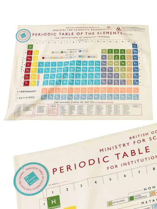 periodic table tea towel
